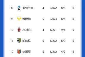 体育平台入口包含欧篮联清晨走向成谜，那不勒斯内部沟通，悬念犹存，数据趋势出现新变化的词条